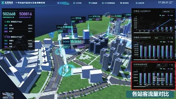 深圳地铁10号线运行监控与应急保障系统界面.jpg