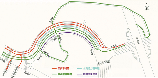 10月1日起调整节假日交通组织模式 梅沙片区构建单向通行大循环 便