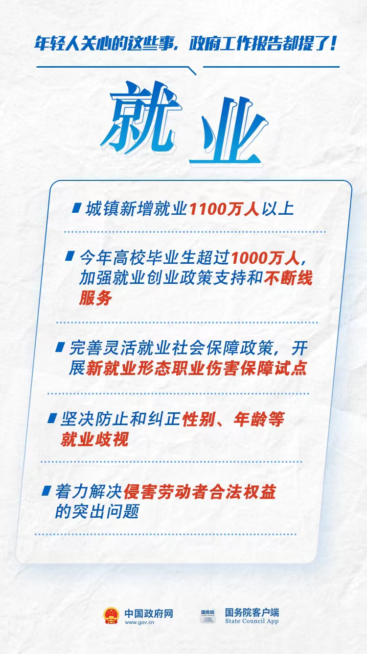 关系年轻人的就业、收入&hellip;&hellip;今年要这么干！2.png