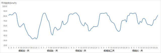 已编辑图片