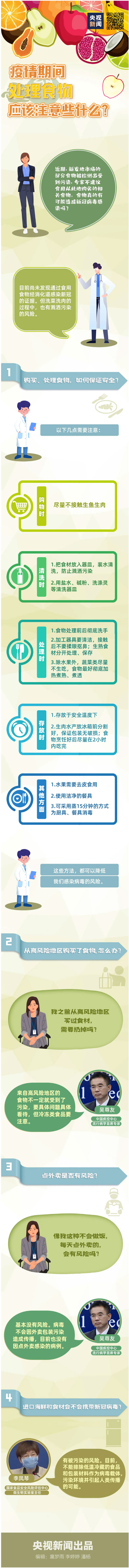 疫情期间，处理食物应该注意些什么？.jpg
