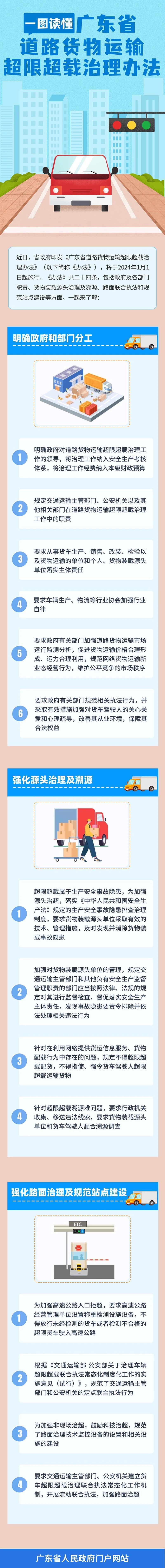 一图读懂.jpg
