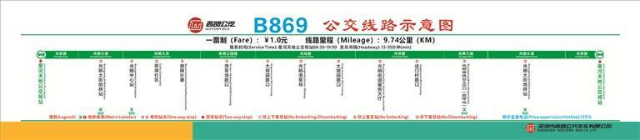 记者从西部公汽了解到，为满足市民群众端午出行，该公司将于2025年5月31日端午当天开通B869线路，它可以同时满足市民多样的端午出行期许——走大顶岭绿道、逛光明农场大观园、游光明滑草场、览深圳科学技术馆。3.png