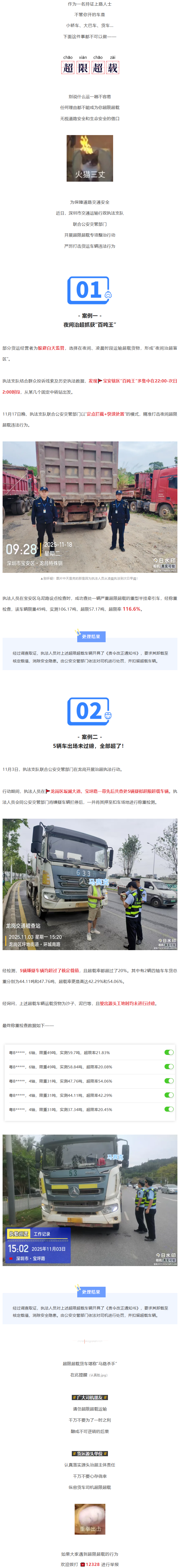 超限率达116.6%！深圳严查“百吨王”！.png