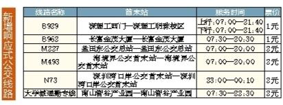我市再推6条“响应式公交”线路.jpg
